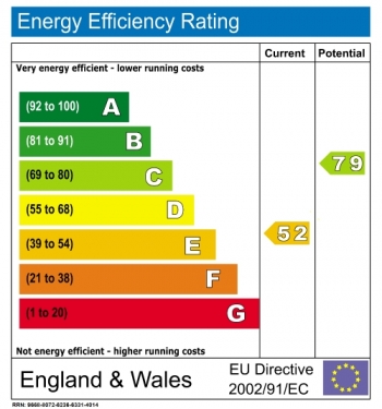 Energy efficiency rating for South Eaton Place, Belgravia, London, SW1W