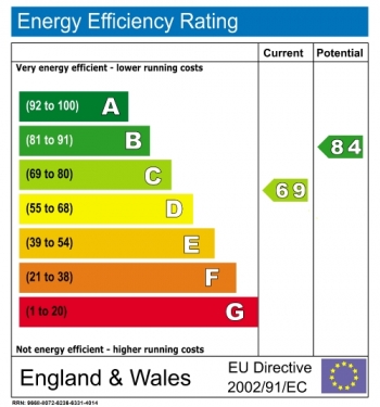 Energy efficiency rating for 33 East Dulwich Road, London, SE22