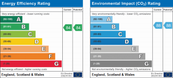 Energy Performance Chart for 393 Rotherhithe New Road, Bermondsey, London, SE16