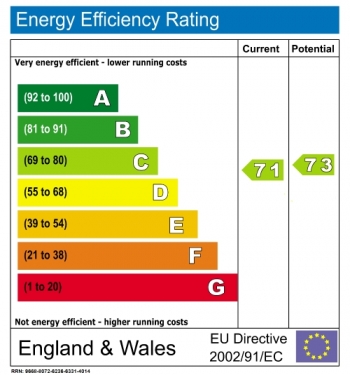 Energy efficiency rating for Lordship Lane, Dulwich, London, SE22 Energy efficiency rating for Lordship Lane, Dulwich, London, SE22
