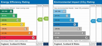 Energy Performance Chart for Drake House, St. George Wharf, London, SW8