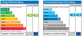 Energy Performance Chart for Crystal Palace Road, Dulwich, London,  SE22 9EX